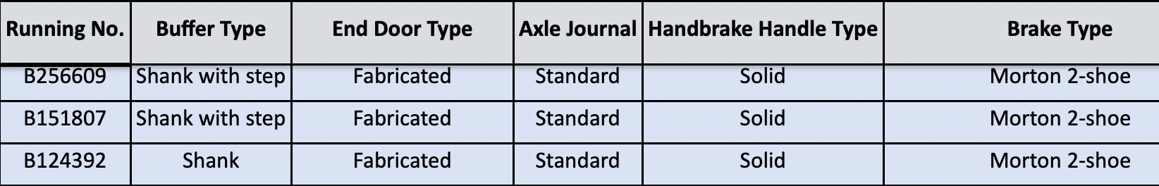 Mianra BR 16T - 1/108 - BR Freight Grey (Téacs bunaidh ar phainéil dubha) - Pacáiste B