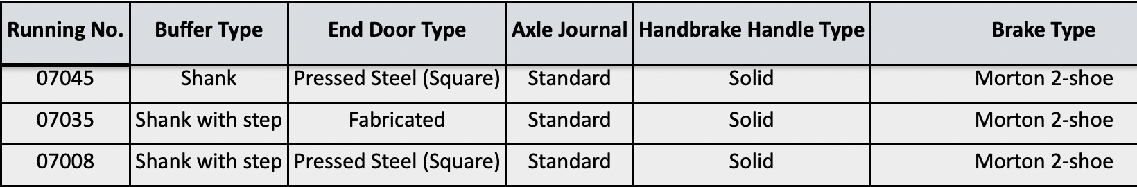 Mianra BR 16T - 1/109 - NCB Foriomlán Slate Grey - Pacáiste I