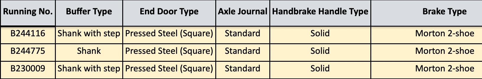 Mianra BR 16T - 1/109 - BR Freight Grey (Téacs bunaidh ar phainéil dubha) - Pacáiste J