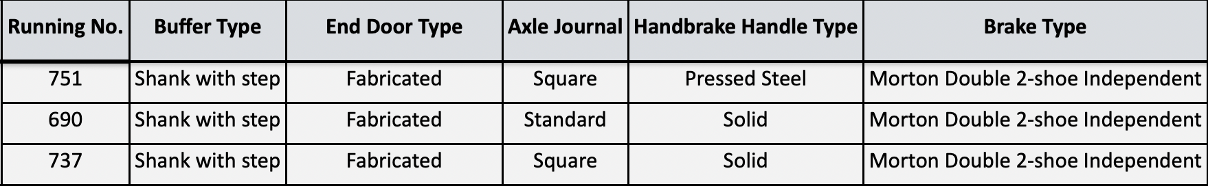 Mianra BR 16T - POO - Rannán Mond ICI Gorm/Dearg - Pacáiste P