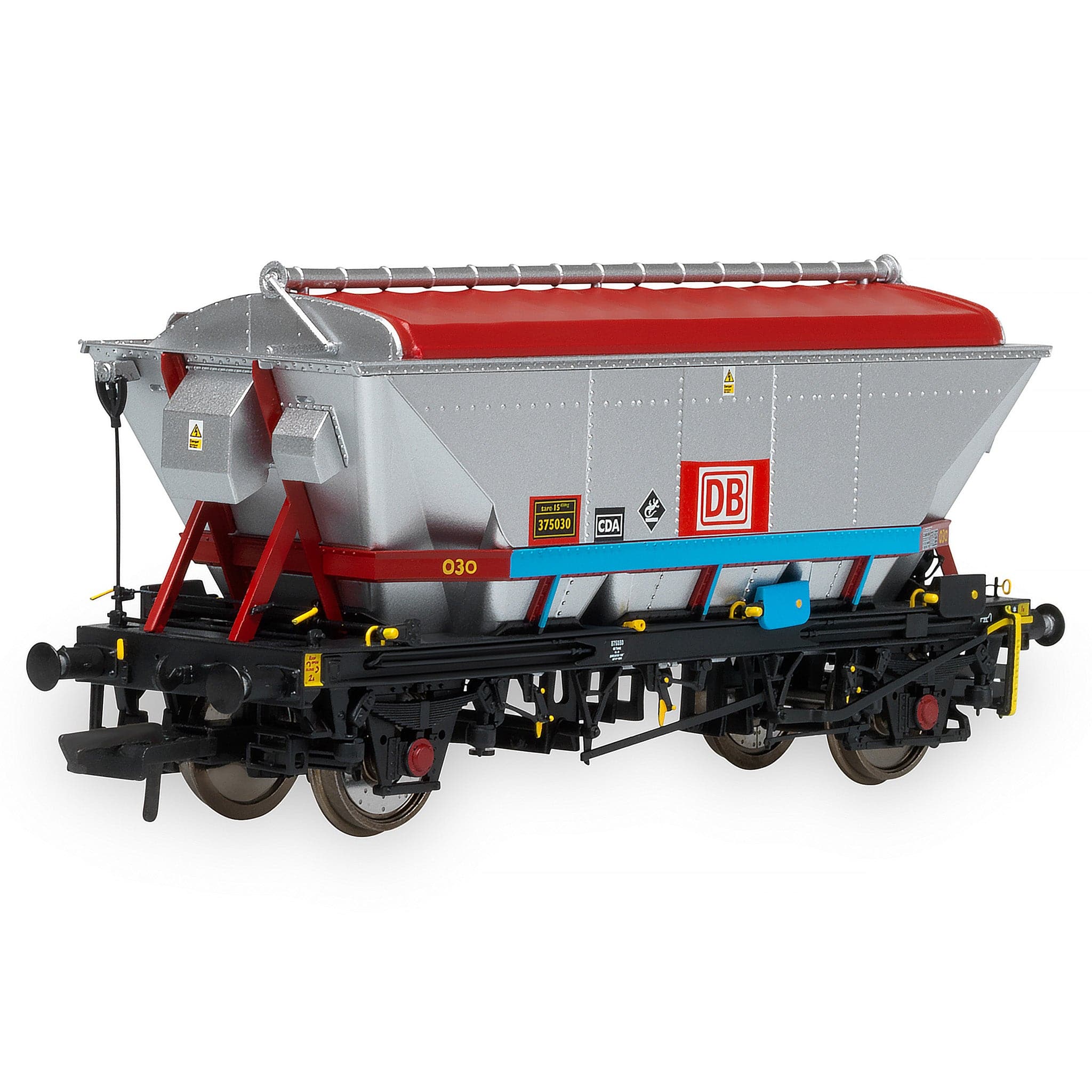 CDA - DB - Pacáiste 1