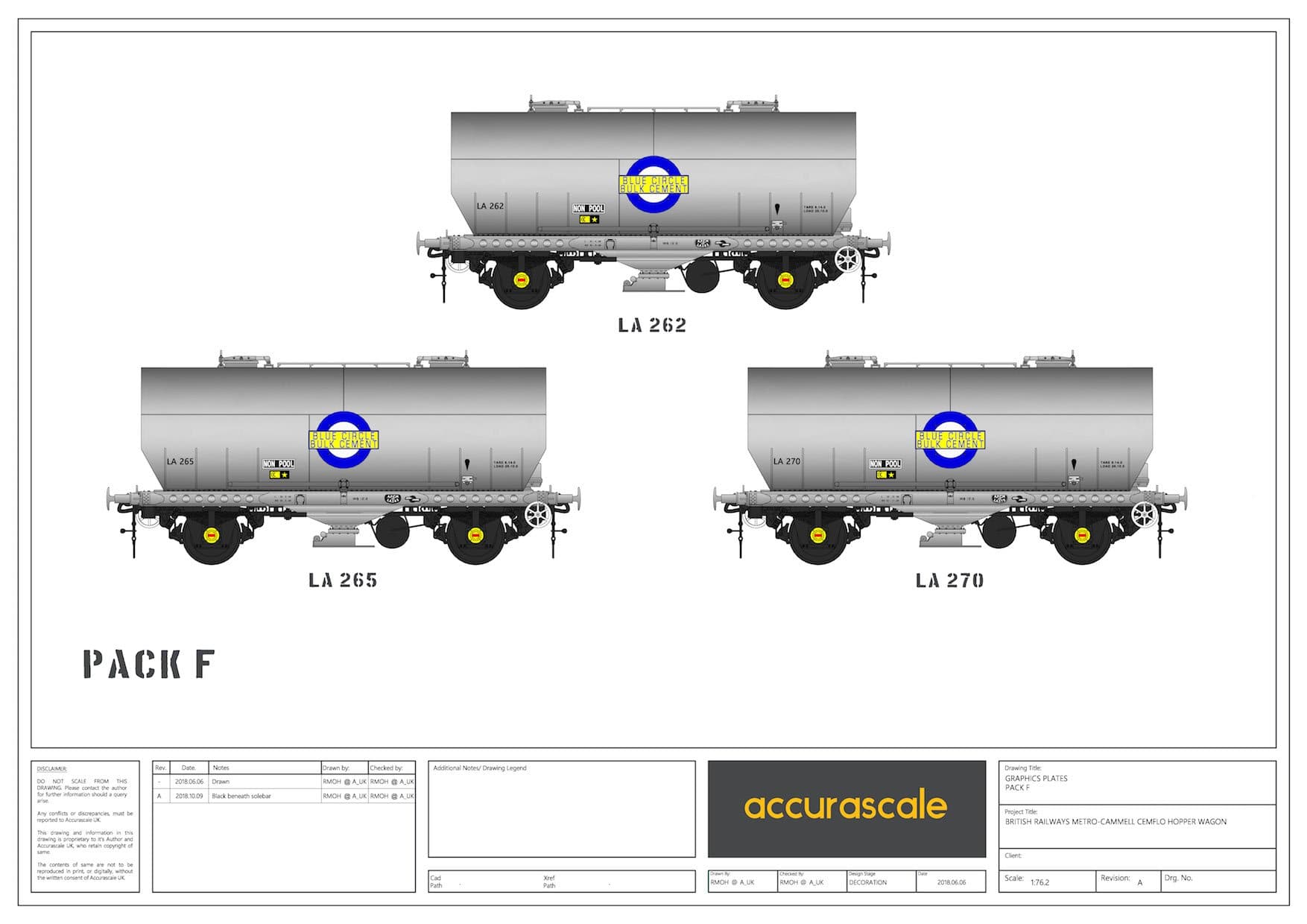 APCM Cemflo / PCV Powder Wagon - Triple Pack - LA262, LA265, LA270 - PreTOPS